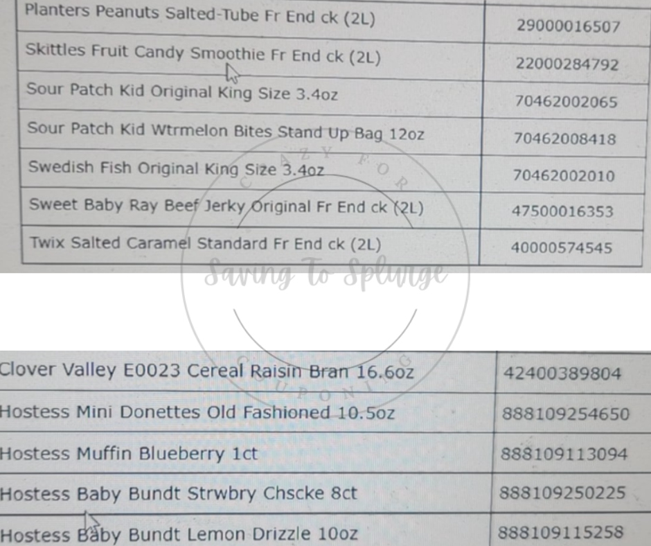 Dollar General Penny List May 27, 2025 (05/27/2025)