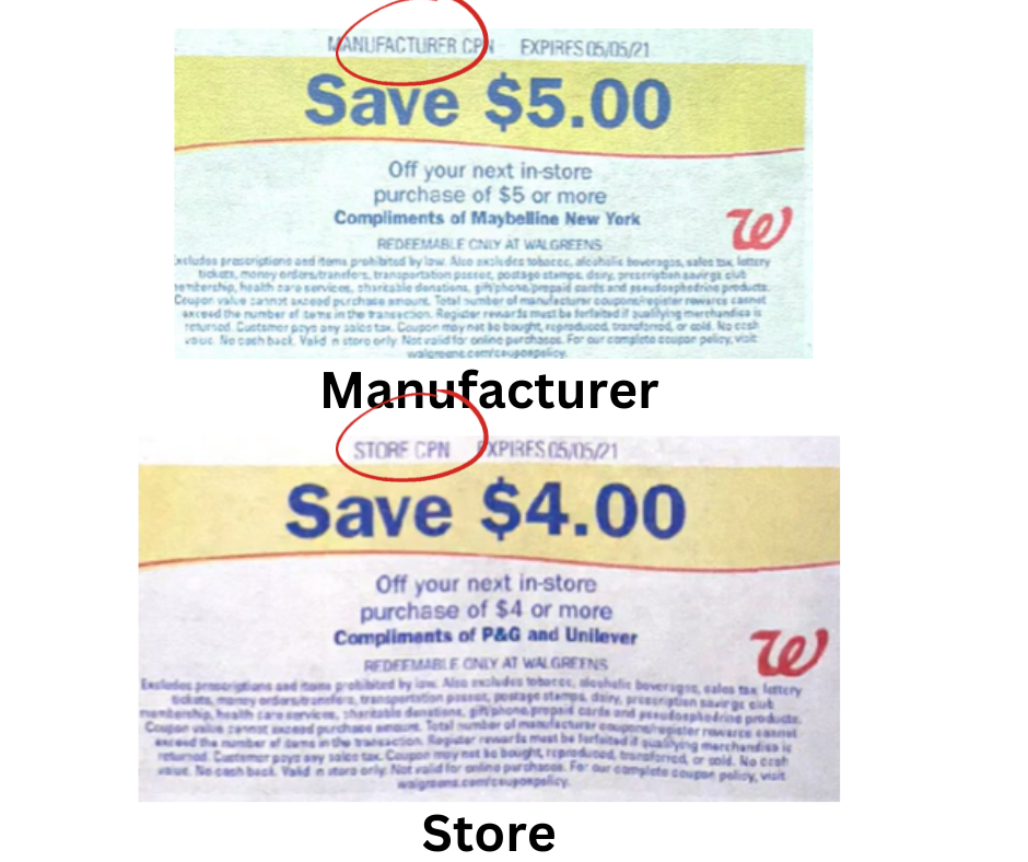 Walgreens Register Rewards